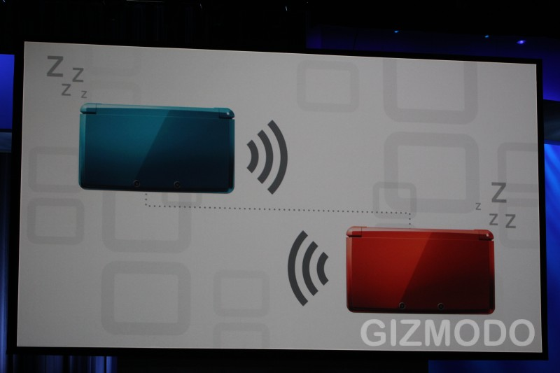 Illustration for article titled The Nintendo 3DS Is Real, and Doesn't Need Glasses